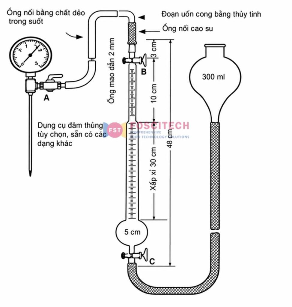 Khí Co2 trong bia có tác dụng gì